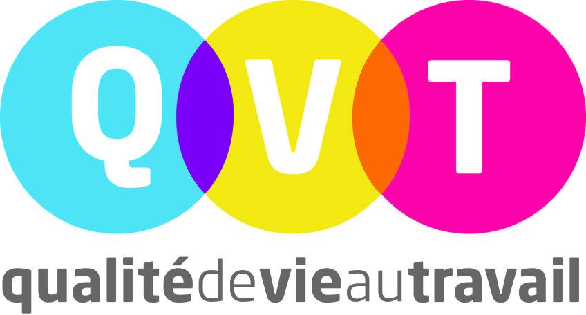 Qvt et prevention